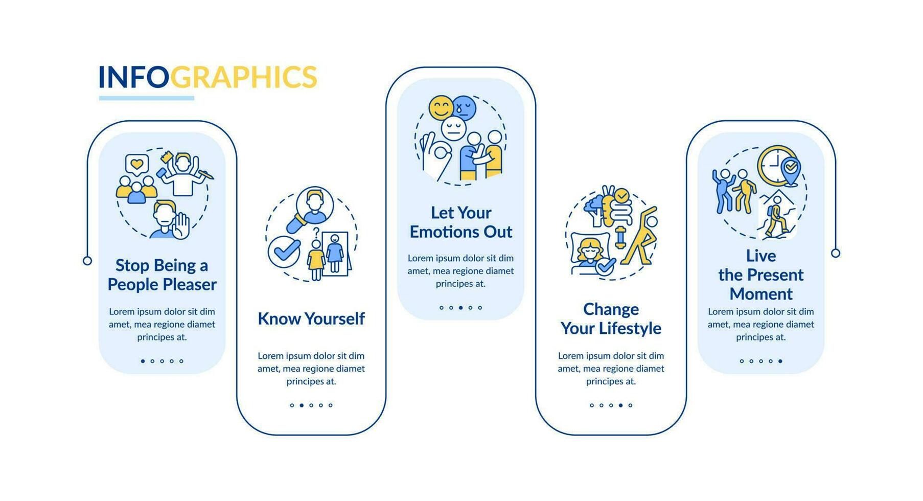 Boost selbst Wertschätzung Rechteck Infografik Vorlage. Glauben im du selbst. Daten Visualisierung mit 5 Schritte. editierbar Zeitleiste die Info Diagramm. Arbeitsablauf Layout mit Linie Symbole vektor