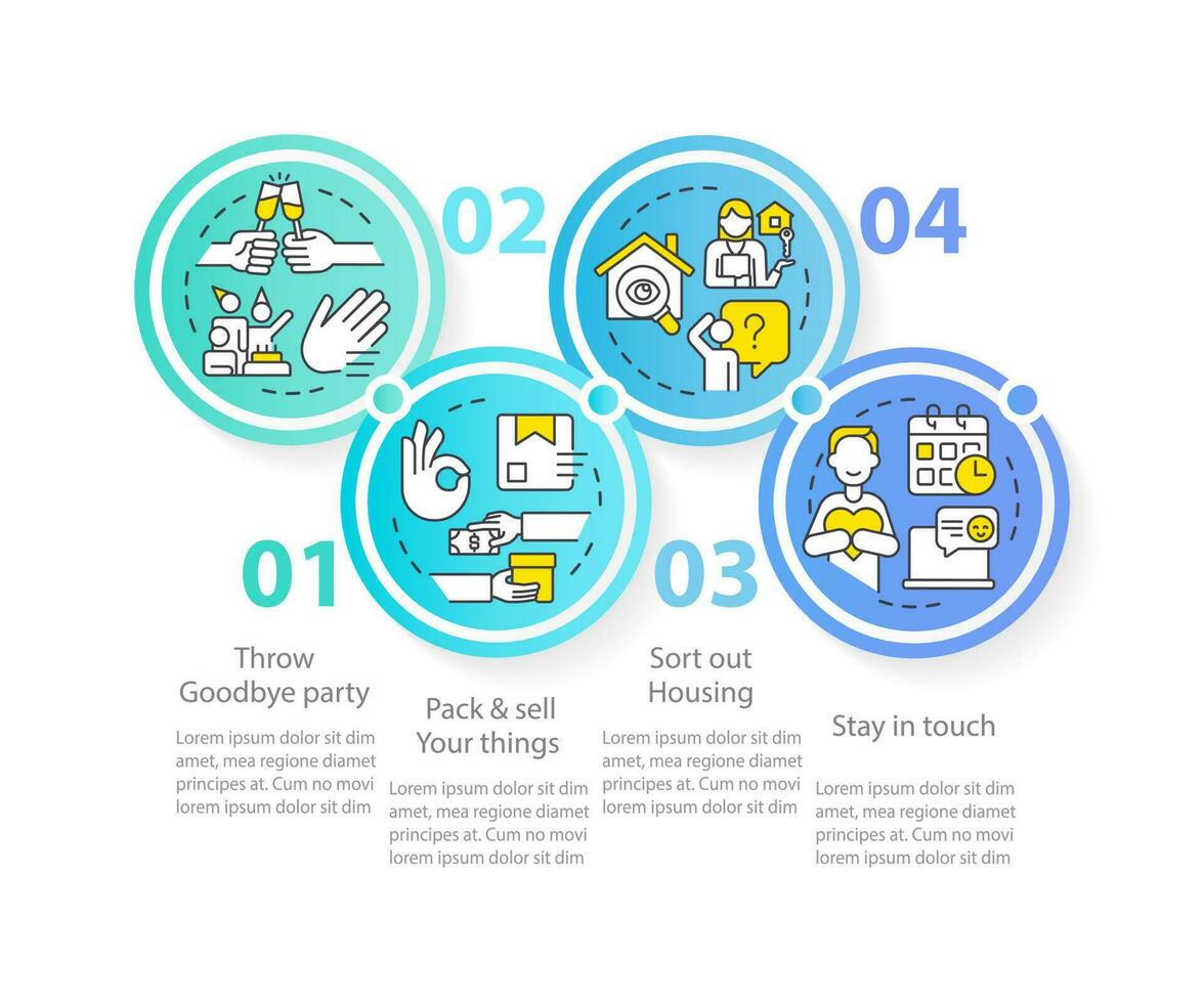 invandring tips cirkel infographic mall. förbereda till förflytta utomlands. data visualisering med 5 steg. redigerbar tidslinje info Diagram. arbetsflöde layout med linje ikoner vektor