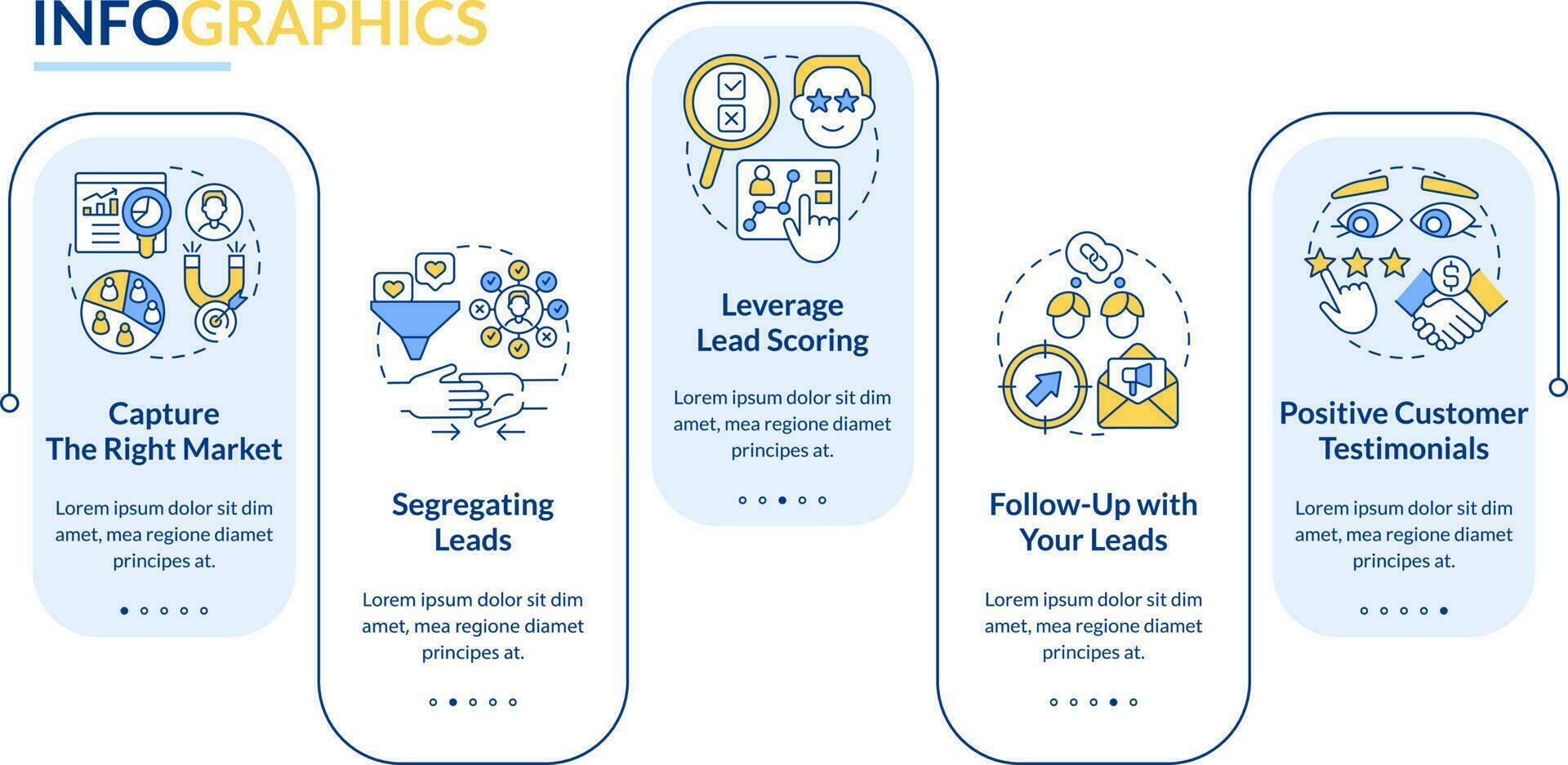 Praktiken Methoden Ausübungen von führen Umwandlung Rechteck Infografik Vorlage. Geschäft. Daten Visualisierung mit 5 Schritte. editierbar Zeitleiste die Info Diagramm. Arbeitsablauf Layout mit Linie Symbole vektor