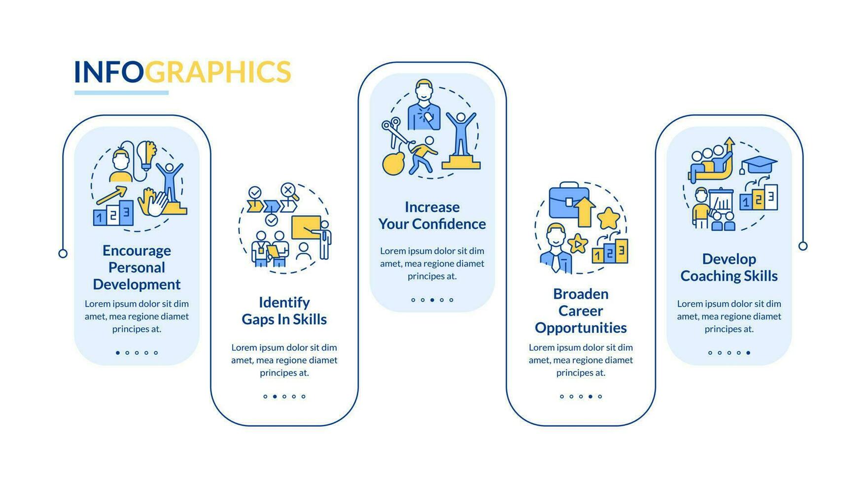 Mentoring Beziehung Tore Rechteck Infografik Vorlage. identifizieren Lücke. Daten Visualisierung mit 5 Schritte. editierbar Zeitleiste die Info Diagramm. Arbeitsablauf Layout mit Linie Symbole vektor