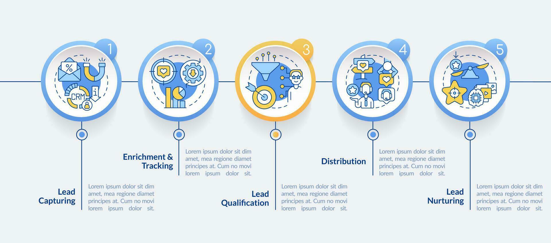 leda förvaltning bearbeta cirkel infographic mall. befordran. data visualisering med 5 steg. redigerbar tidslinje info Diagram. arbetsflöde layout med linje ikoner vektor