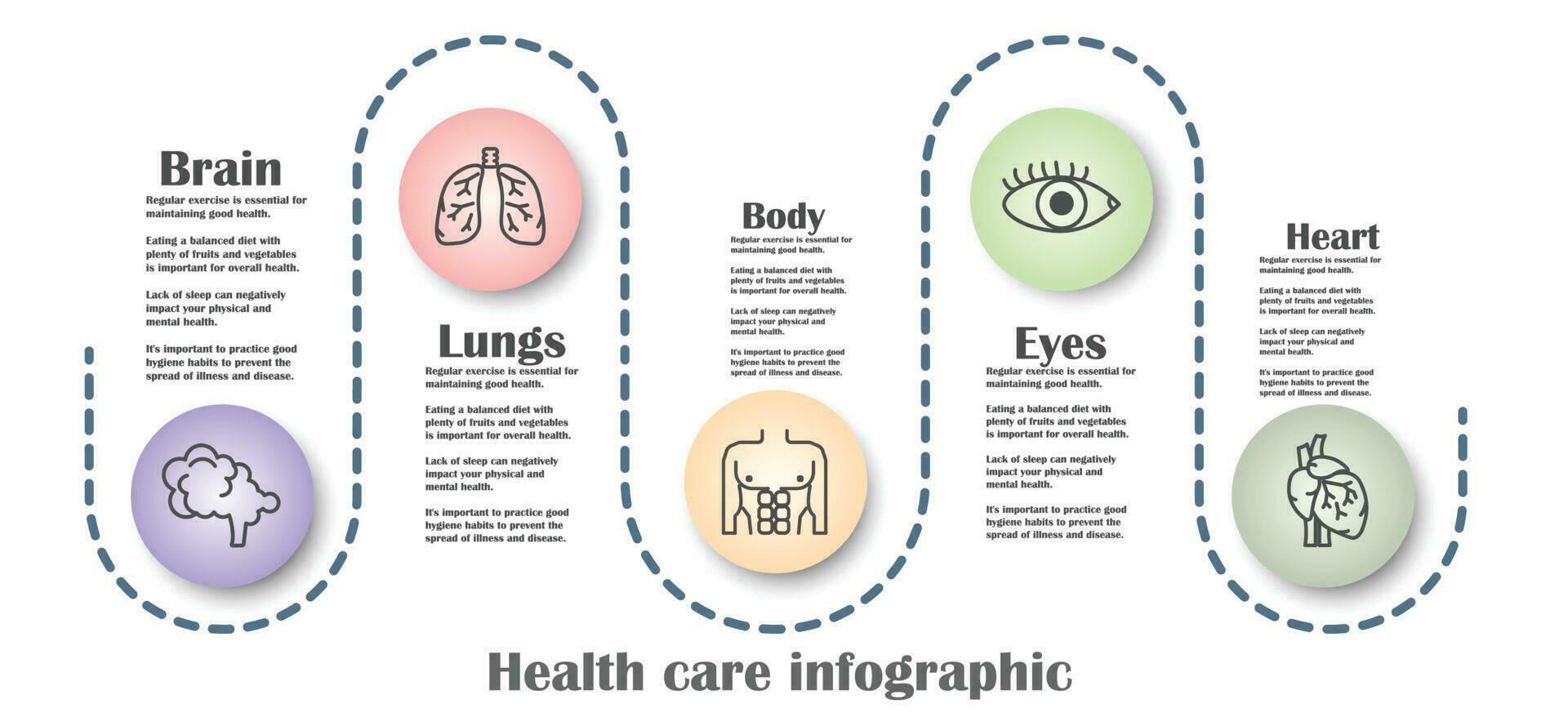 Infografik Gesundheit Pflege Vorlage zum Behandlung und Gesundheit Pflege Information Präsentation. Vektor Quadrate mit Organ Symbole und Beispiele Sätze. modern Arbeitsablauf Diagramme. Bericht planen 5 Themen