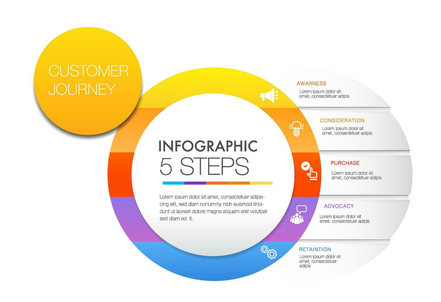 Infografik Kreis Vorlage zum Geschäft 5 Schritte Benutzerdefiniert Reise vektor