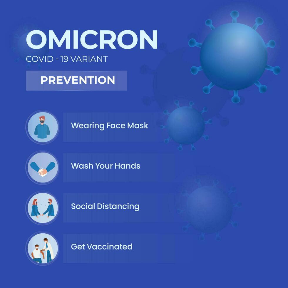 Information Über verhindern zu das Verbreitung von omikron Variante auf Blau Hintergrund. vektor