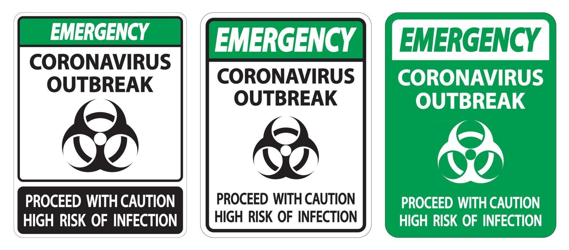 Notfall Coronavirus Ausbruch Zeichen vektor