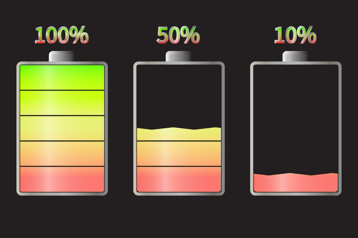 Batterie Status mit verschiedene anders Niveau von Aufladung, Vektor Illustration isoliert auf Hintergrund.