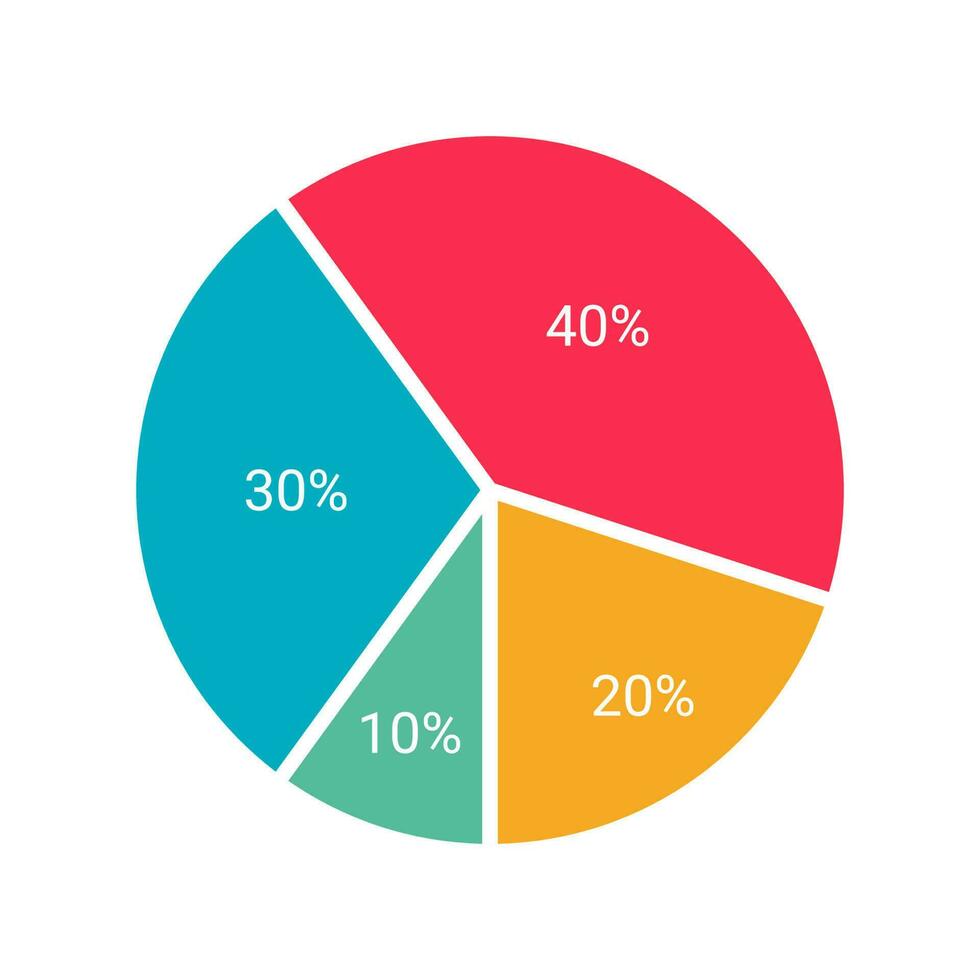 färgrik företag paj Diagram vektor