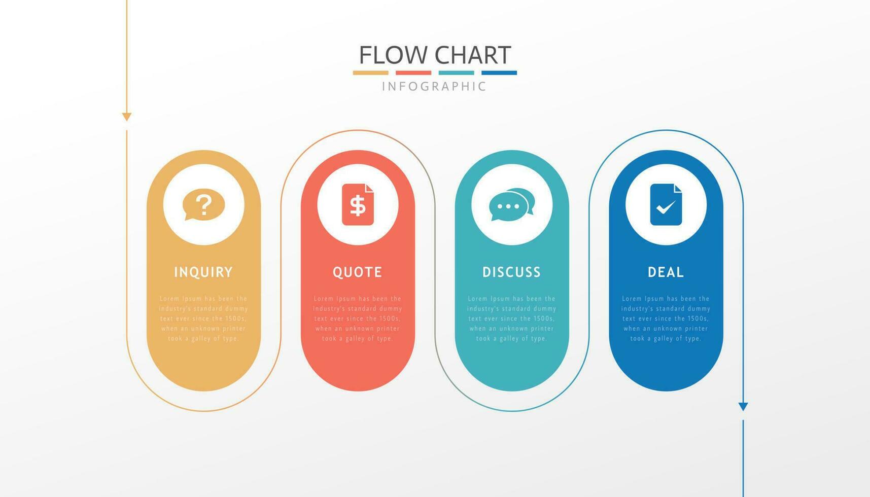 fließen Diagramm mit ein fließend Design durch ein linear Pfeil. retro Farbe passend mit 4 Elemente, Anfrage, zitieren, diskutieren, Deal vektor