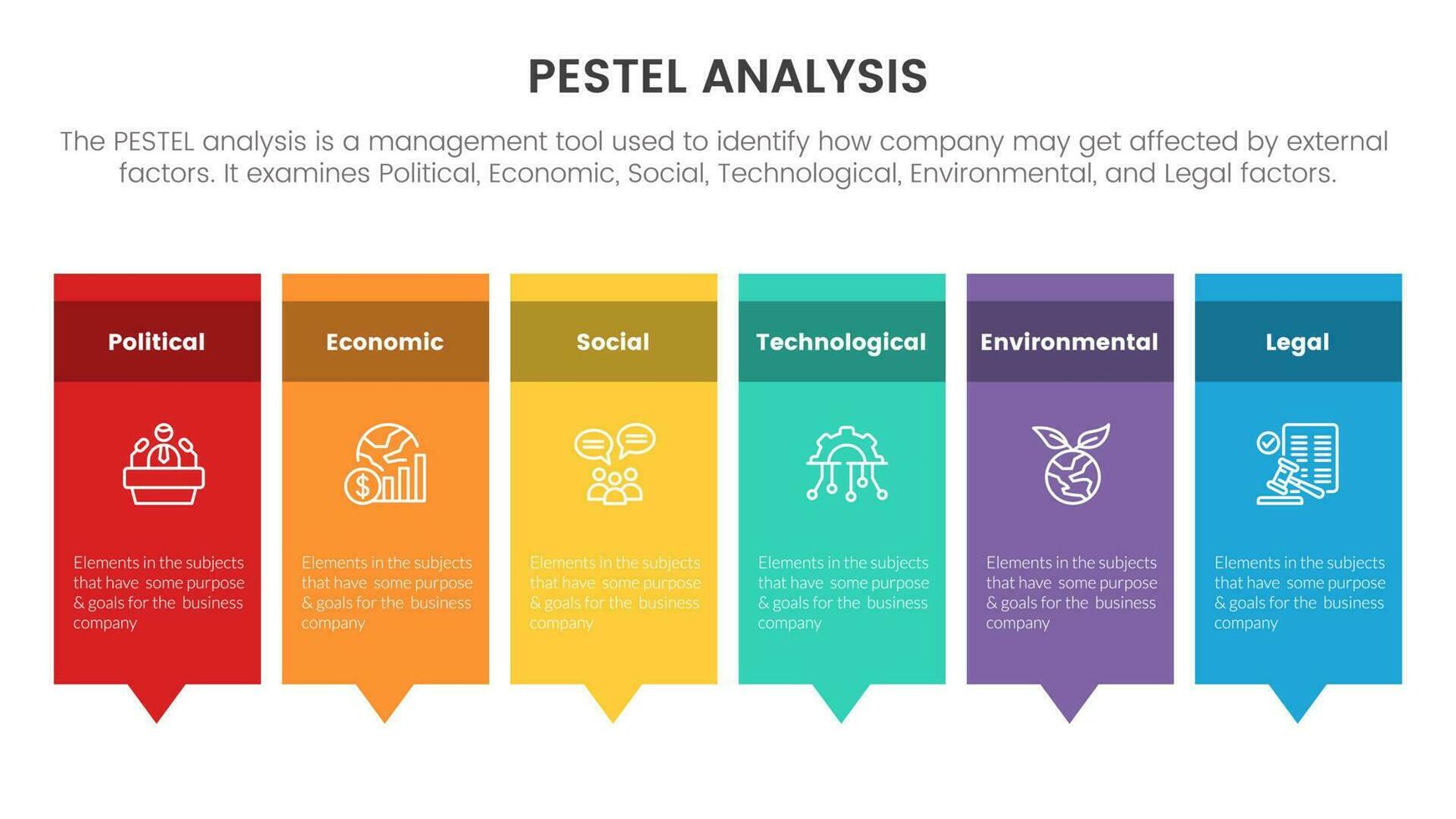 pestel företag analys verktyg ramverk infographic med lång låda baner balanserad symmetrisk 6 punkt stadier begrepp för glida presentation vektor