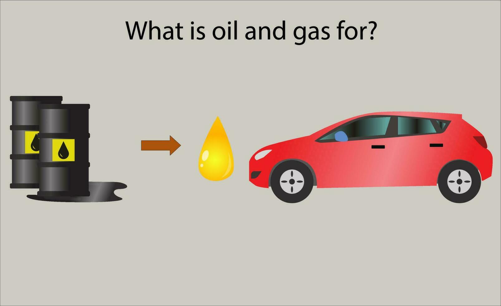 Formation von Öl und Gas Vektor Illustration, Was Öl und Gas zum Infografik Design, Öl Extraktion von geologisch Schichten Illustration, Petroleum Prozess