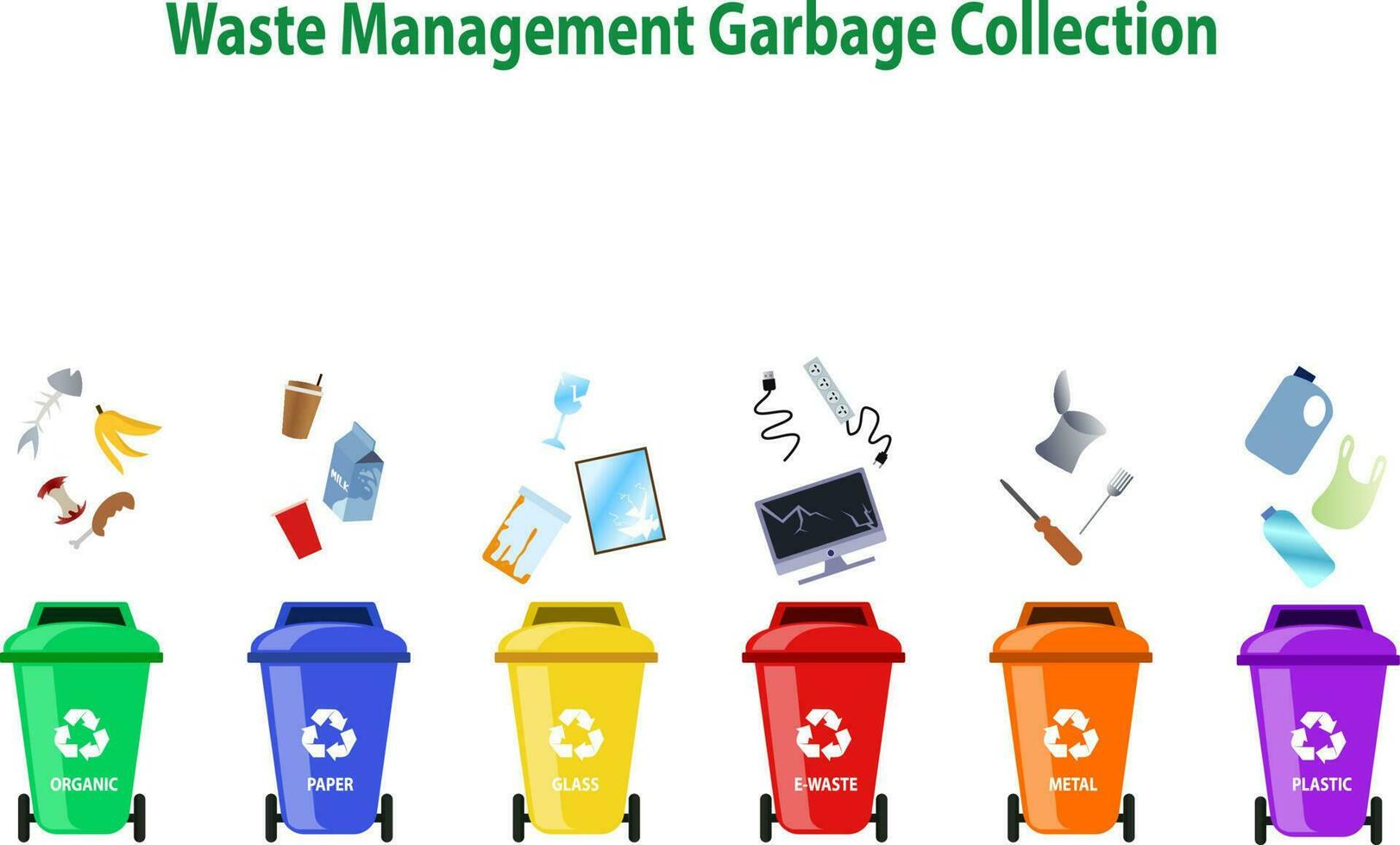 sopor förvaltning uppsättning och samling vektor illustration, minska, återanvändning återvinna avfall ikon, avfall sopor förvaltning, sopor separerat in i annorlunda typer, avfall segregation