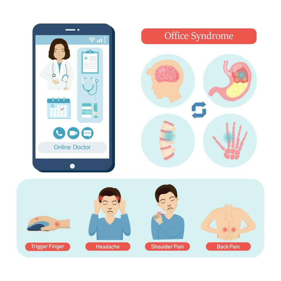 uppkopplad medicinsk råd eller samråd service, tele medicin för kontor syndrom. vektor