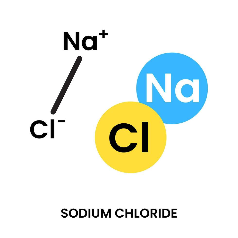 natrium klorid allmänning salt kemisk förening ikon illustration design vektor