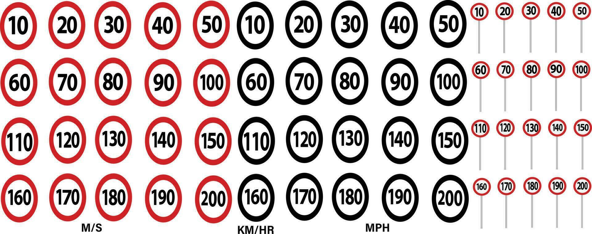 uppsättning av hastighet begränsa trafik tecken från 10 till 200 med annorlunda enheter och två färger för Allt över värld använda sig av associerad med tecken innehavare vektor
