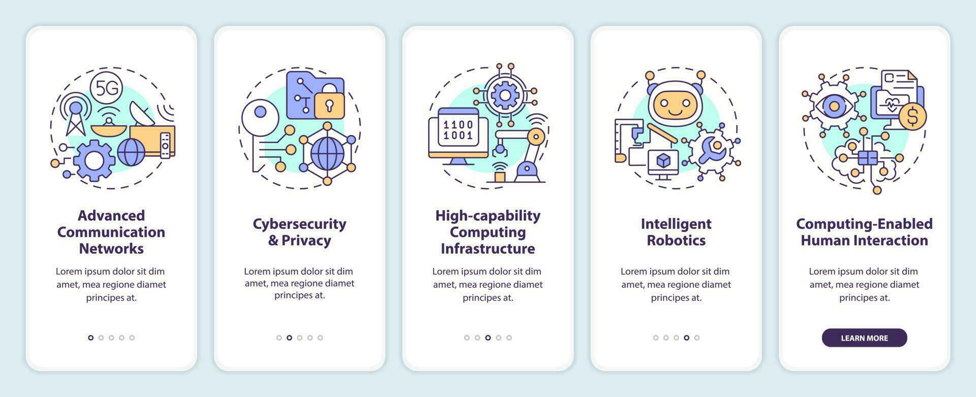 Regierungs es Finanzierung Onboarding Handy, Mobiltelefon App Bildschirm. Finanzen Komplettlösung 5 Schritte editierbar Grafik Anleitung mit linear Konzepte. ui, ux, gui Vorlage vektor