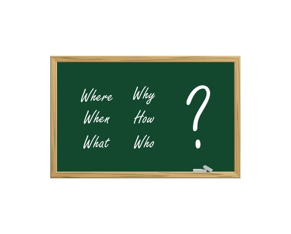 Wo, Wenn, Was, WHO, Warum, Wie geschrieben auf Tafel. FAQ Konzept. finden ein Antworten zu Frage. Anfragen Handschrift auf Tafel. Hilfe im lösen Probleme vektor