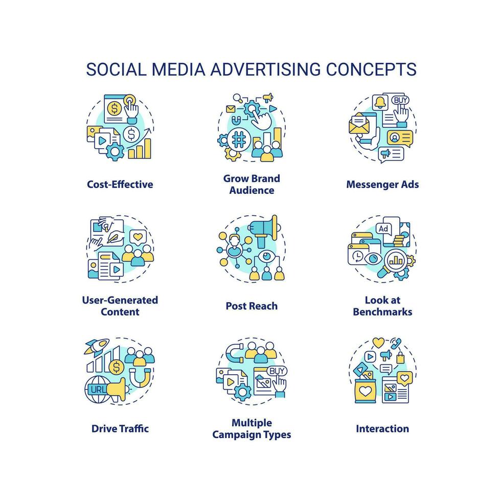 social media reklam begrepp ikoner uppsättning. smm teknologi för företag aning tunn linje Färg illustrationer. isolerat symboler. redigerbar stroke vektor