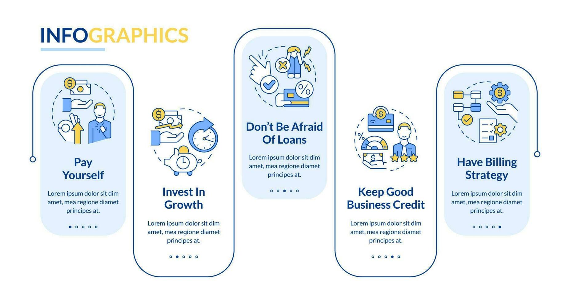 Verwaltung klein Geschäft Finanzen Tipps Blau Rechteck Infografik Vorlage. Daten Visualisierung mit 5 Schritte. editierbar Zeitleiste die Info Diagramm. Arbeitsablauf Layout mit Linie Symbole vektor