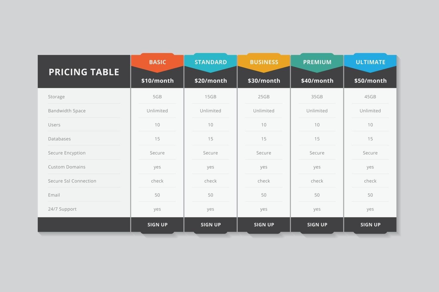 prissättning tabell vektor design