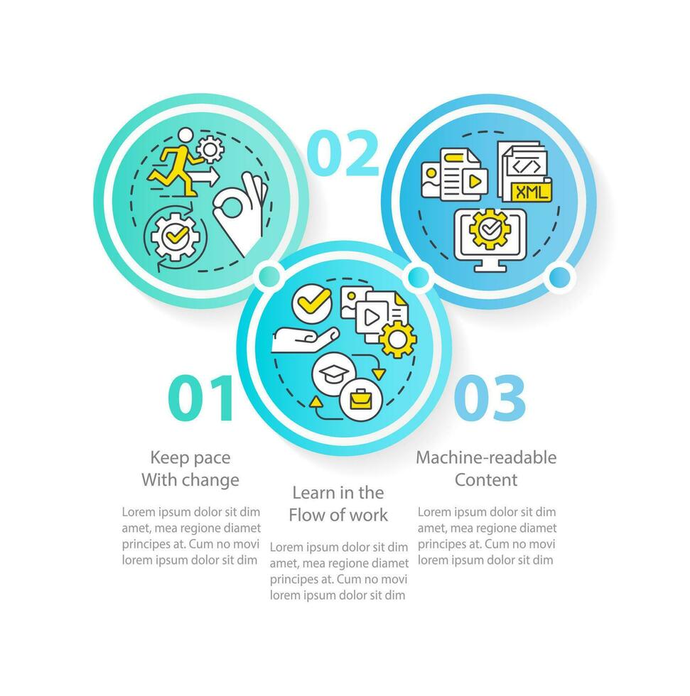 nyckel principer cirkel infographic mall. innehåll design. data visualisering med 3 steg. redigerbar tidslinje info Diagram. arbetsflöde layout med linje ikoner vektor