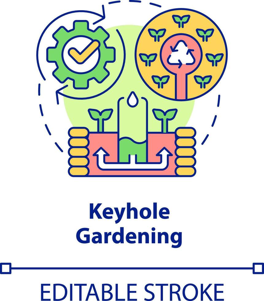 Schlüsselloch Gartenarbeit Konzept Symbol. kreisförmig gestalten Garten. Gartenarbeit Methode abstrakt Idee dünn Linie Illustration. isoliert Gliederung Zeichnung. editierbar Schlaganfall vektor