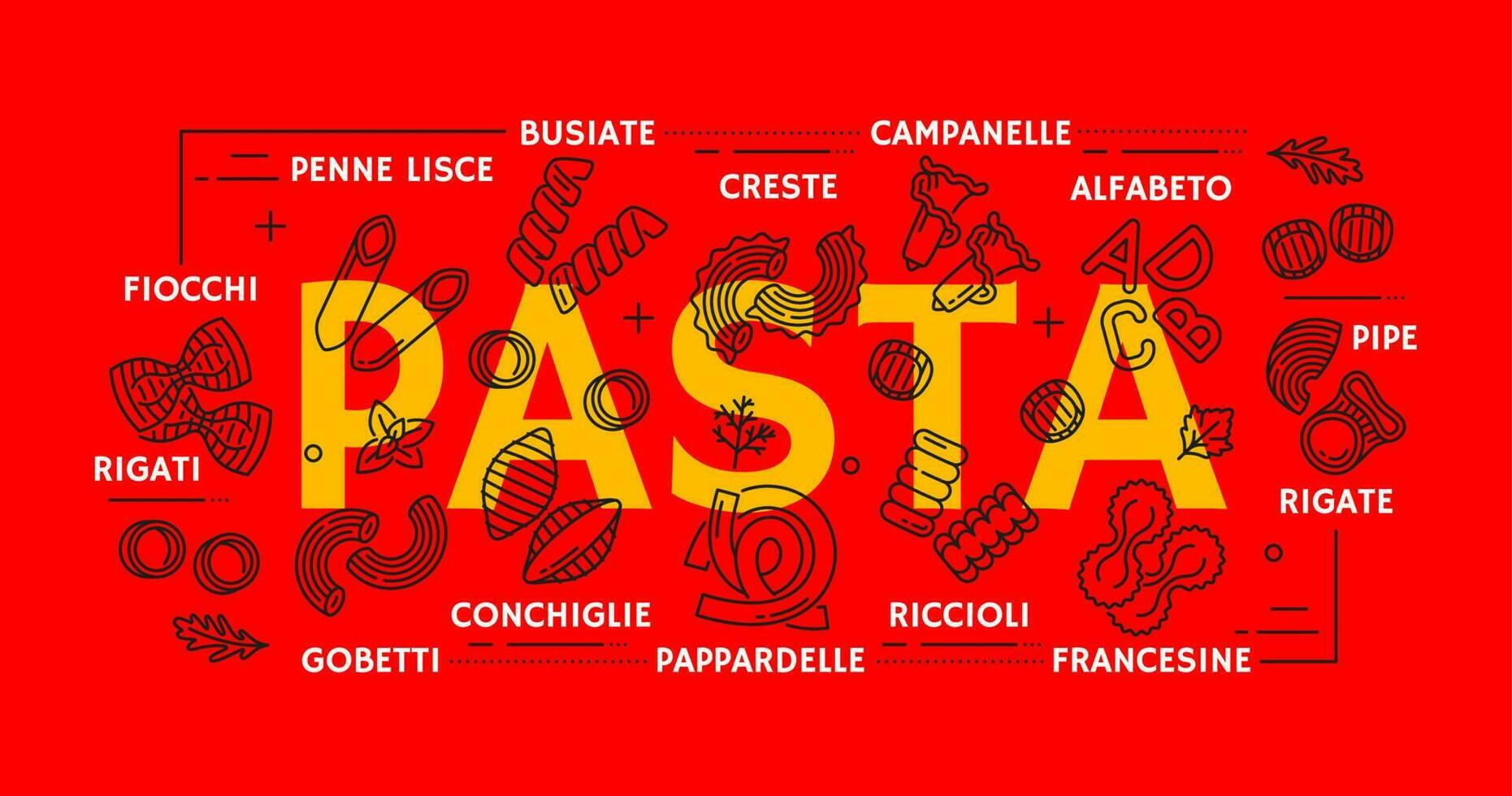 pasta typer baner, italiensk kök mat matlagning vektor