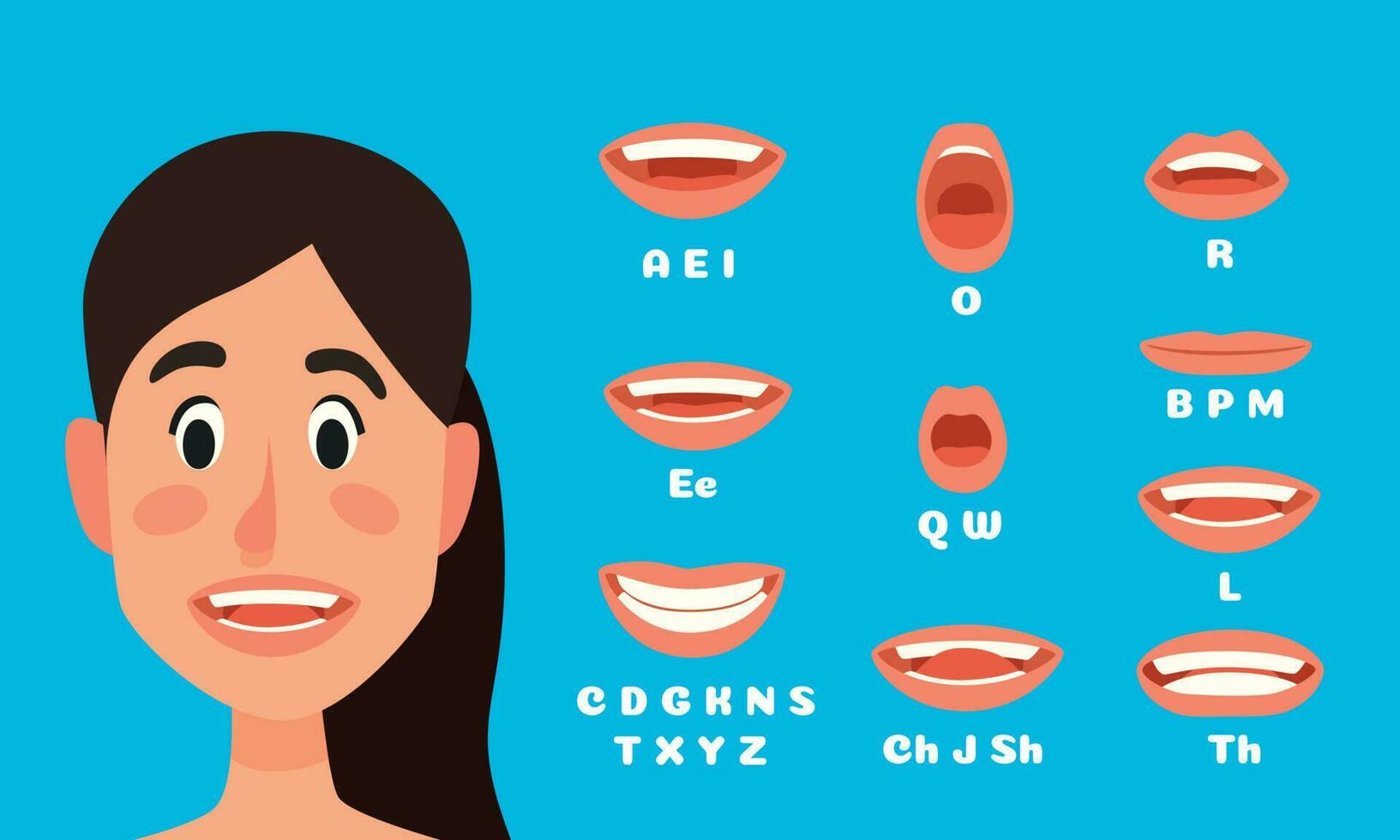 reden Frau Mund Animation. weiblich Charakter reden, sprechen Münder Ausdrücke und Lippe synchronisieren Sprechen Animationen Vektor Illustration