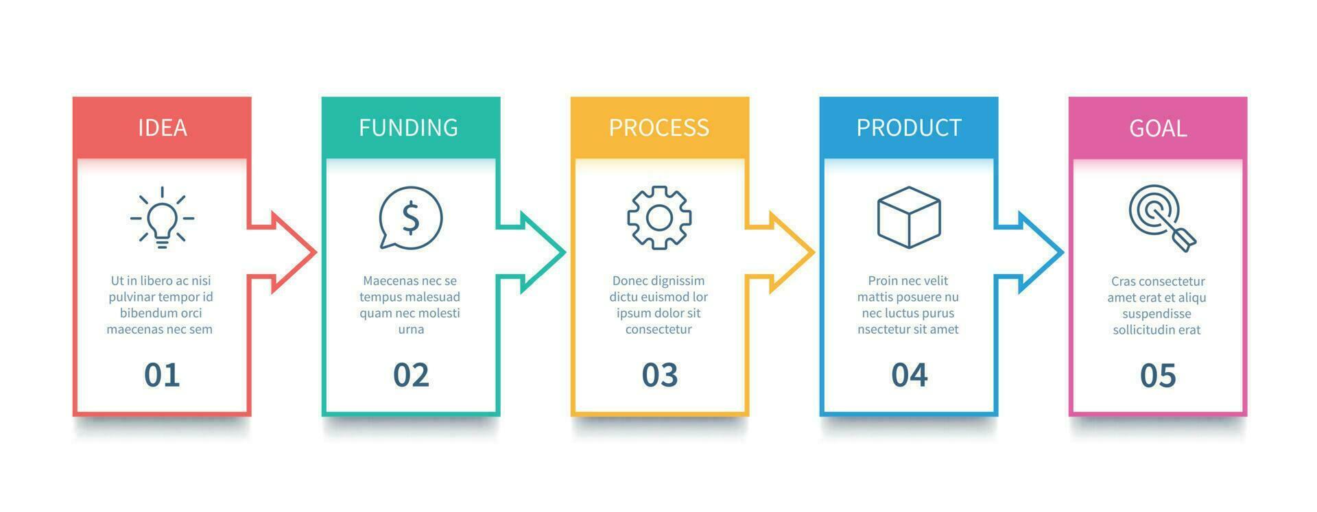 Prozess Diagramm. Pfeile Diagramm, fließend Prozesse und Geschäft Prozess Schritte Infografik isoliert Vektor Konzept