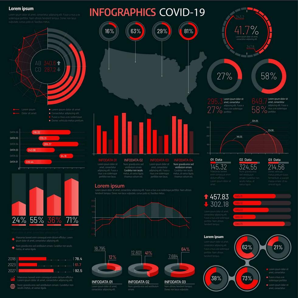 Coronavirus Infektion Infografiken, Diagramme vektor