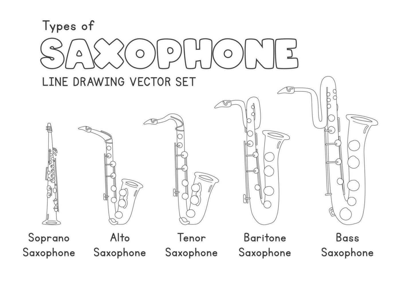 typer av saxofon linje teckning vektor uppsättning. sopran, alt, tenor, baryton bas saxofon tecknad serie stil, linje konst hand dragen