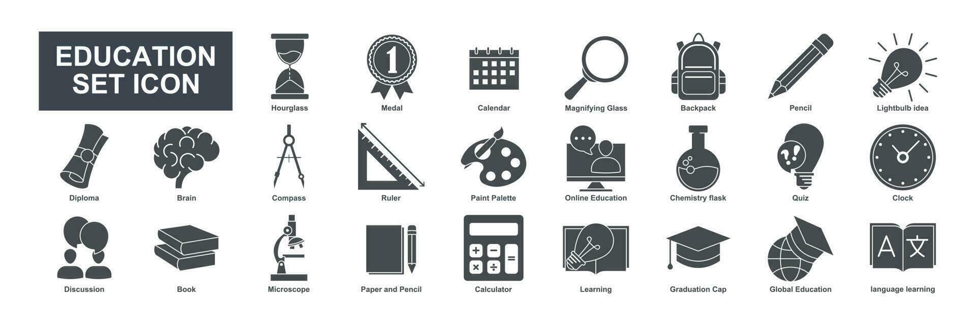 E-Learning Bildung Elemente eben einstellen Symbol Symbol Vorlage zum Grafik und Netz Design Sammlung. Buch, Mikroskop, Zertifikat, Diplom, Bleistift und Mehr Logo Vektor Illustration