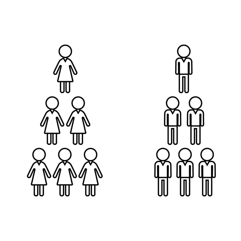 demografi ikon vektor uppsättning. fertilitet illustration tecken samling. Födelseantal symbol eller logotyp.