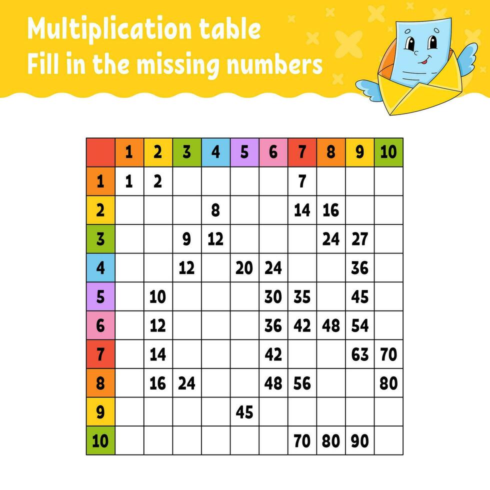 klistra de saknas tal. inlärning multiplikation tabell. handstil öva. utbildning utvecklande arbetsblad. vektor