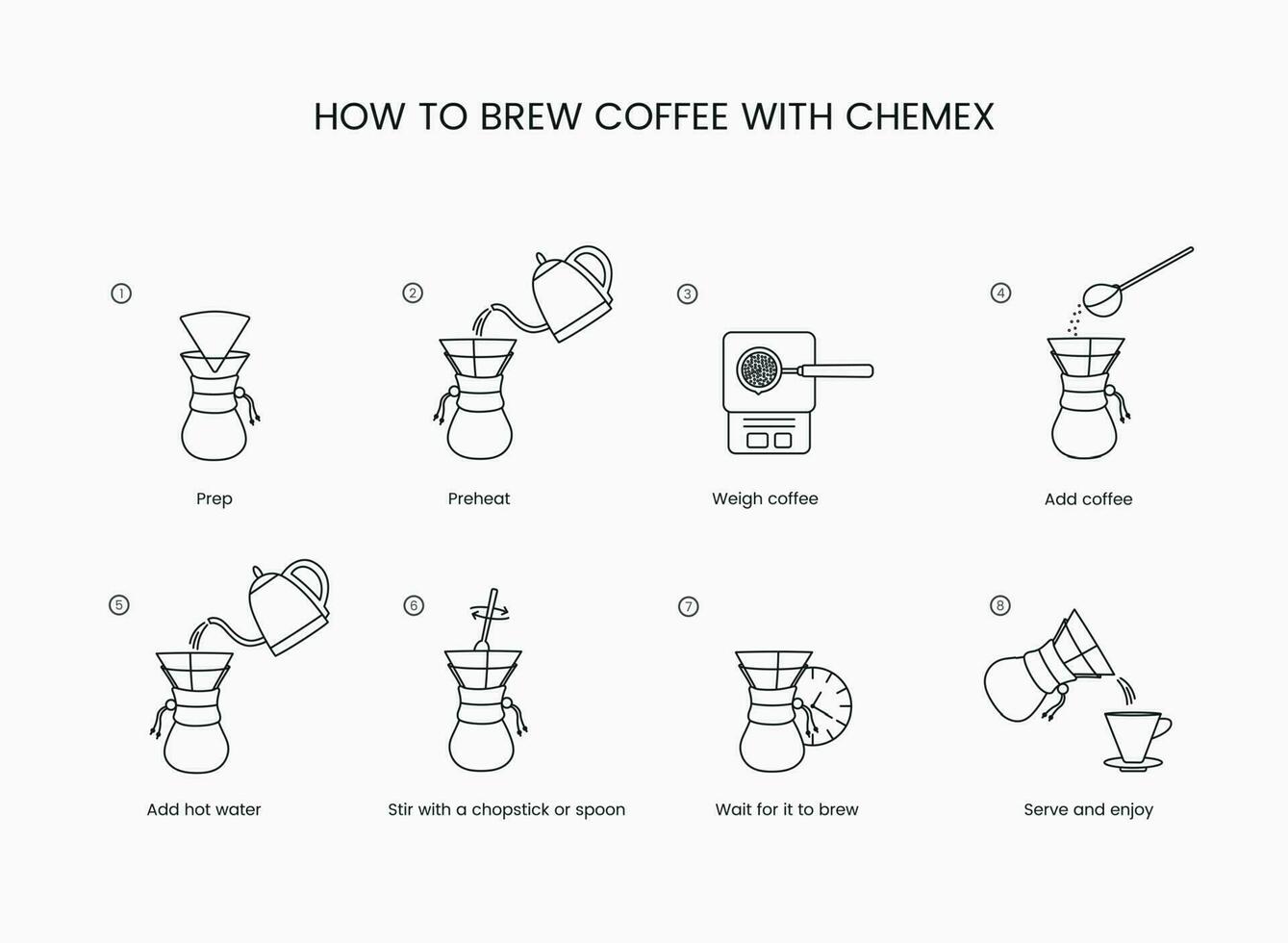 Anleitung zum Herstellung Kaffee im Chemex, linear Vektor Symbole.