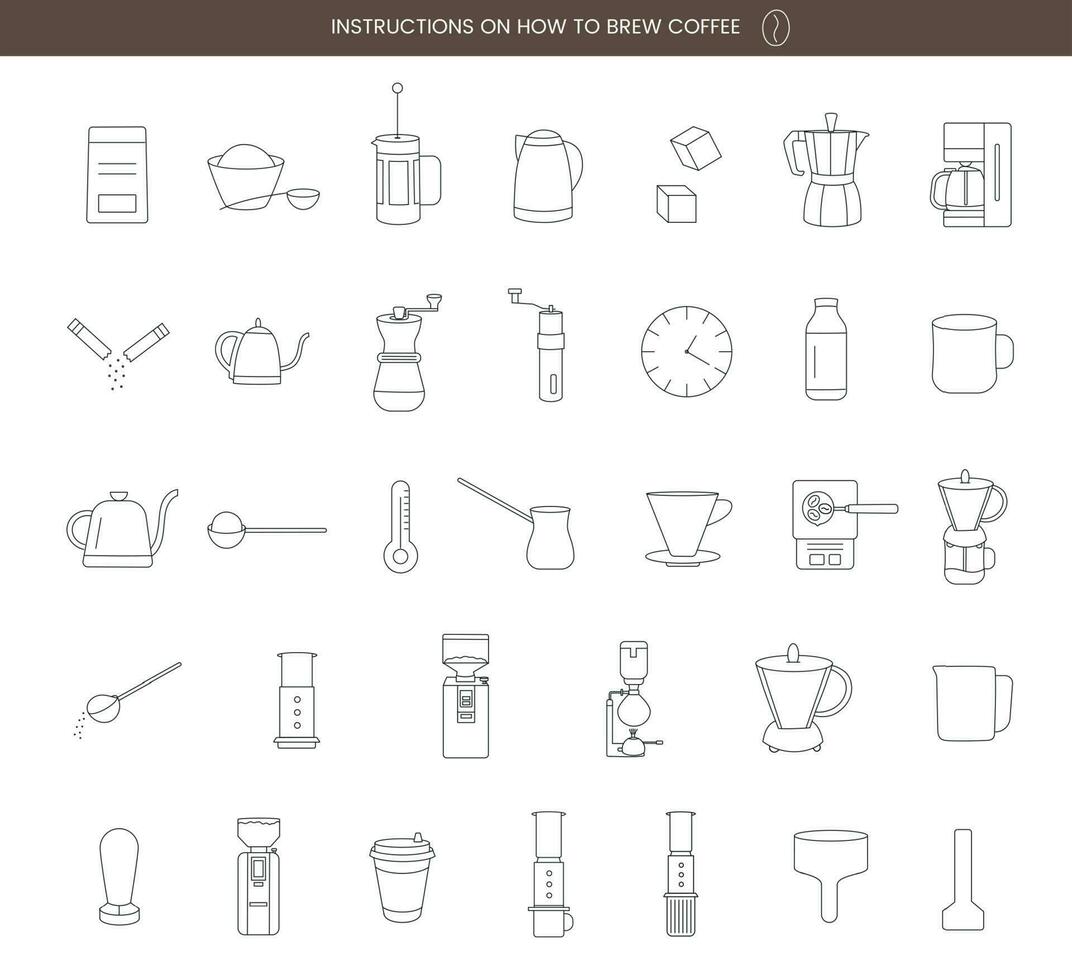 ikoner för skapande instruktioner för framställning kaffe, i de rader. vektor