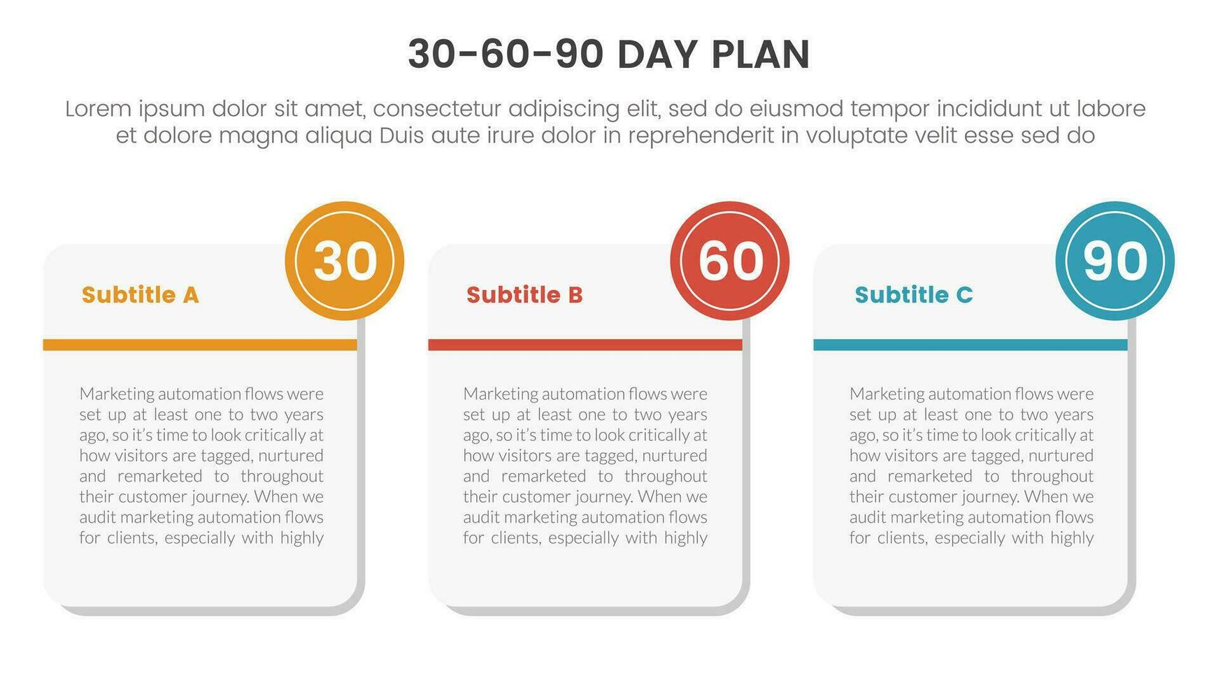 30-60-90 dag planen förvaltning infographic 3 punkt skede mall med stor fyrkant låda med små cirkel som bricka begrepp för glida presentation vektor