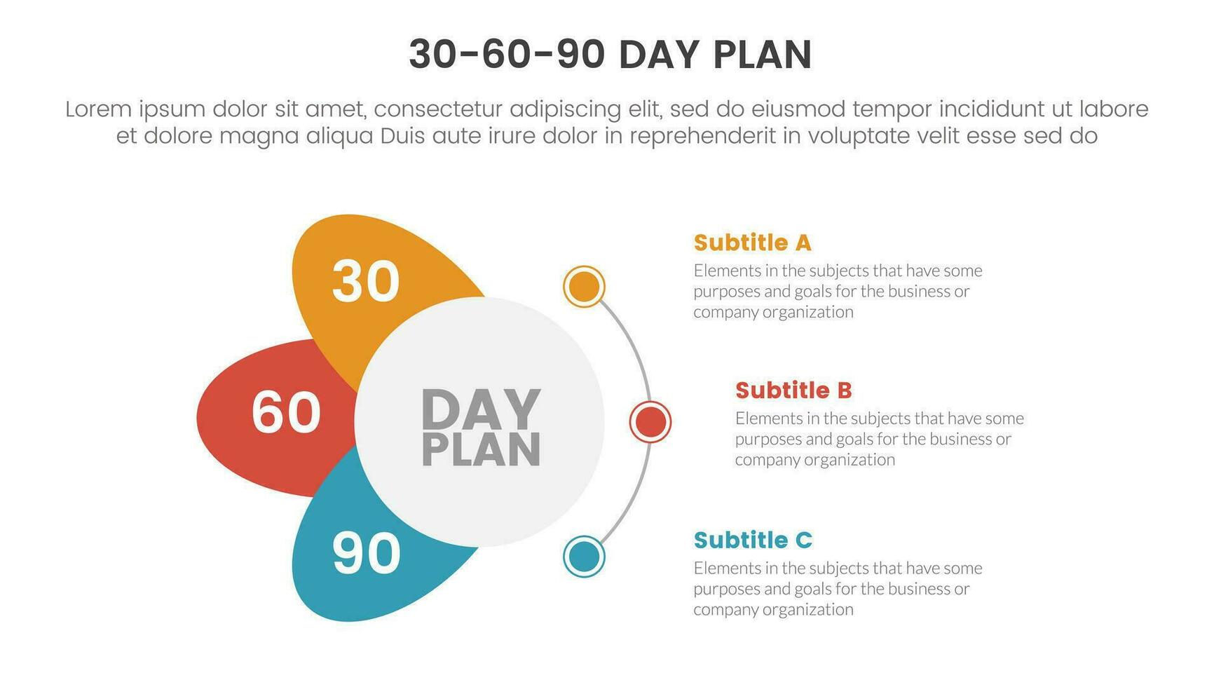 30-60-90 Tag planen Verwaltung Infografik 3 Punkt Bühne Vorlage mit Kreis und Flügel gestalten Konzept zum rutschen Präsentation Vektor