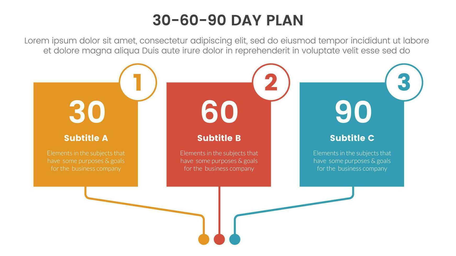 30-60-90 Tag planen Verwaltung Infografik 3 Punkt Bühne Vorlage mit Platz Box Rechteck bunt Tabelle Konzept zum rutschen Präsentation Vektor