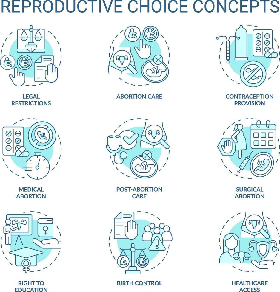 reproduktiv Wahl Türkis Konzept Symbole Satz. weiblich Ermächtigung. Sexual- Gesundheit. Sozial Gerechtigkeit. Geburt Kontrolle. Frauen richtig Idee dünn Linie Farbe Illustrationen. isoliert Symbole. editierbar Schlaganfall vektor