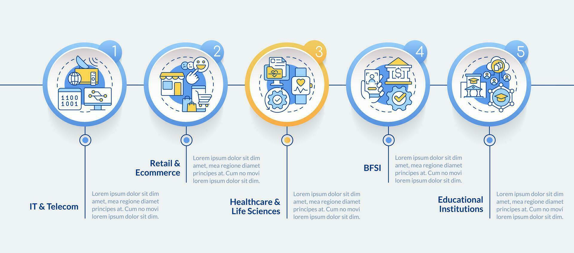 version kontrollera systemet slutet användare industri cirkel infographic mall. data visualisering med 5 steg. redigerbar tidslinje info Diagram. arbetsflöde layout med linje ikoner vektor