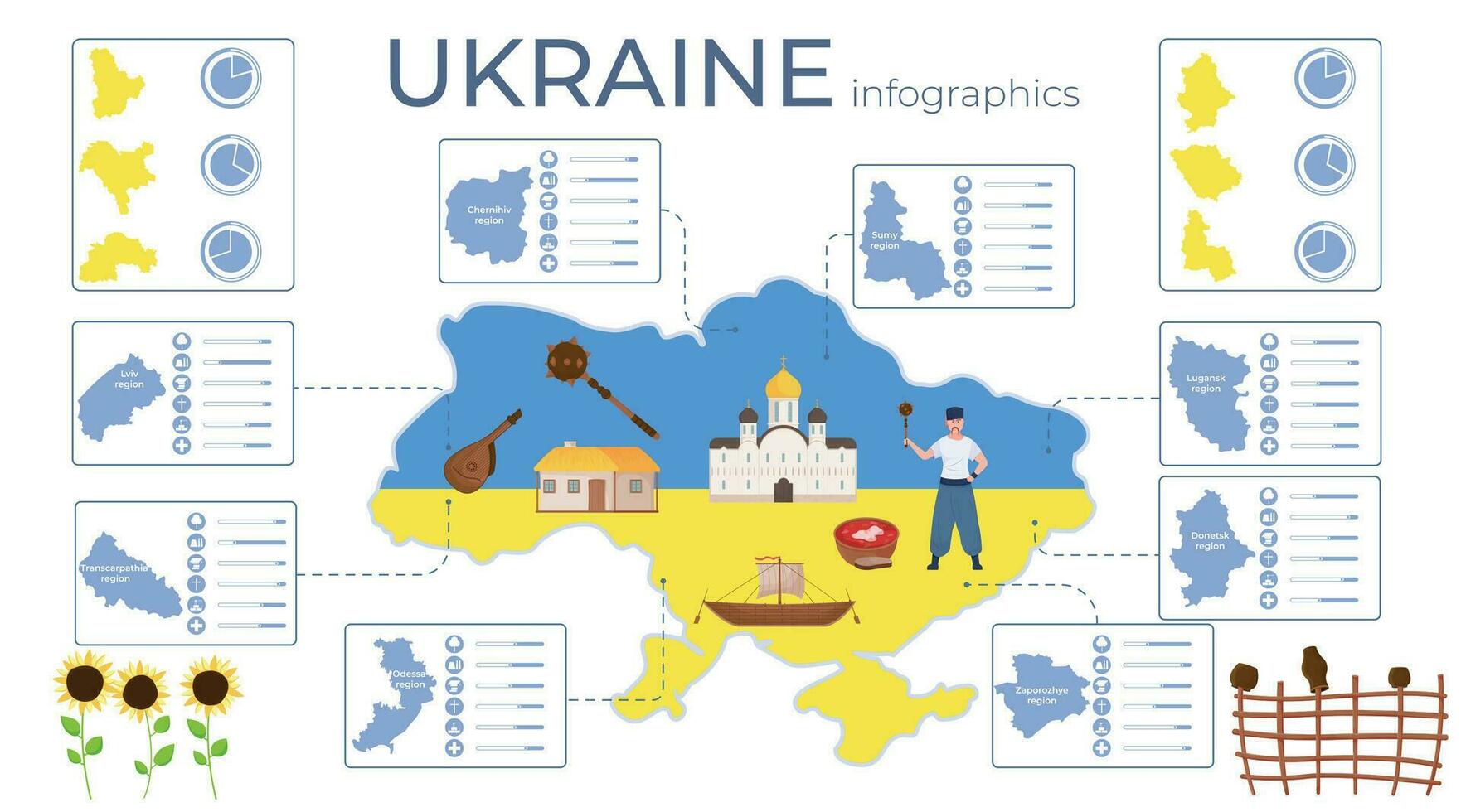 Ukraine eben Infografiken vektor