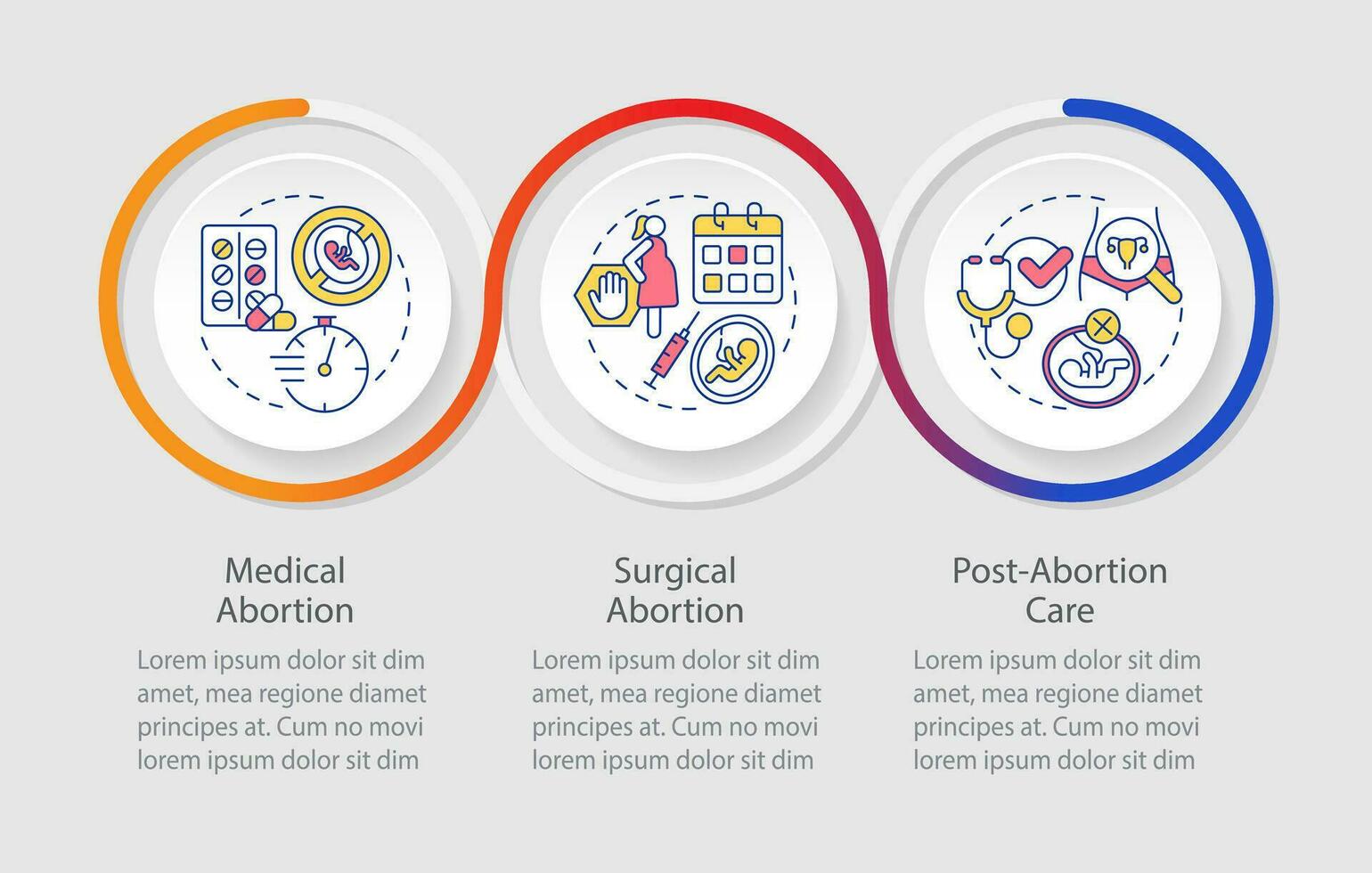 abort vård slinga infographic mall. oönskade graviditet. data visualisering med 3 steg. redigerbar tidslinje info Diagram. arbetsflöde layout med linje ikoner vektor