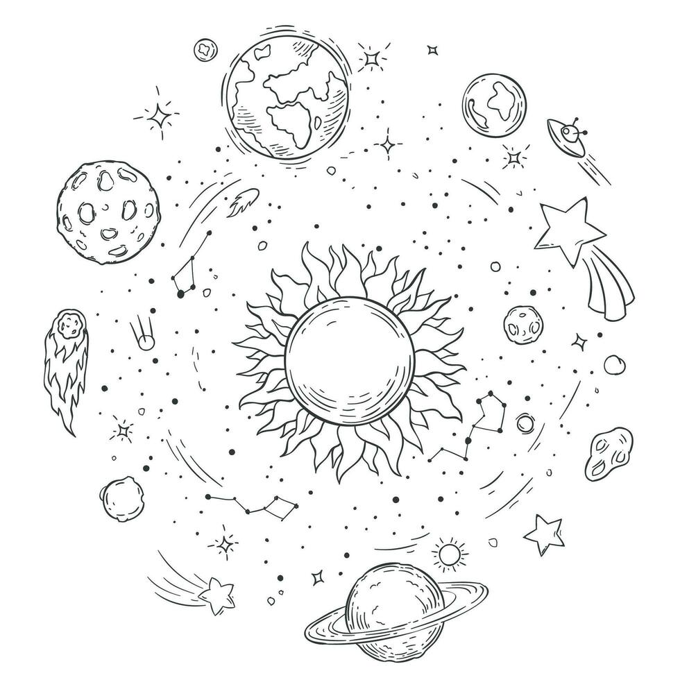 klotter sol- systemet. hand dragen Sol, kosmisk komet och planet jord vektor illustration. yttre Plats svartvit färg bok teckning. himmelsk kroppar spinning runt om stjärna. astronomi begrepp