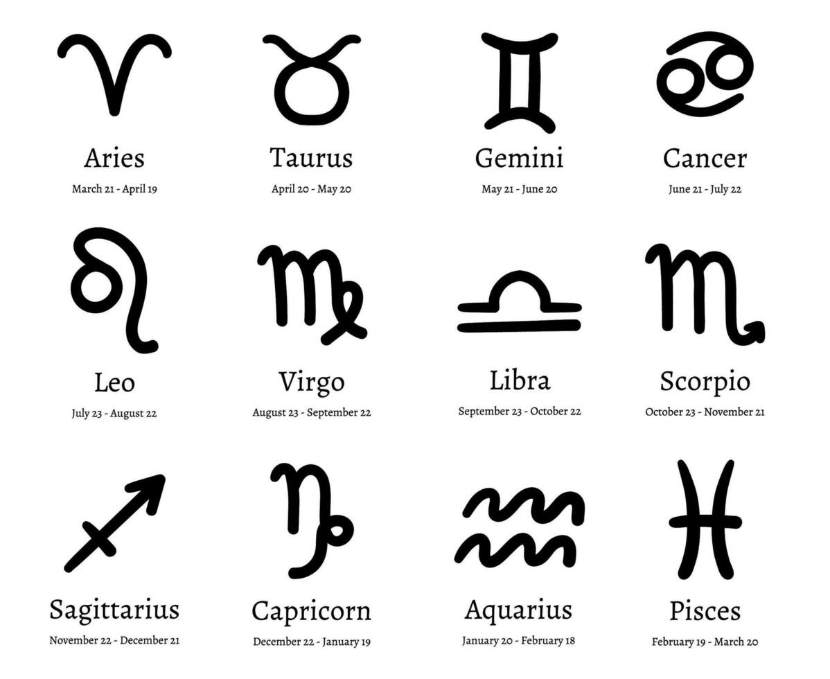 zodiaken symboler. astrologi horoskop tecken, astro kalender och stjärntecken datum vektor illustration uppsättning