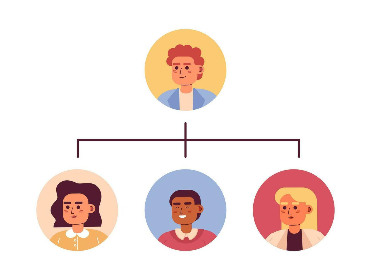 Mannschaft Struktur eben Konzept Vektor Stelle Illustration. Angestellte Hierarchie 2d Karikatur Zeichen auf Weiß zum Netz ui Design. klein Geschäft Organisation isoliert editierbar kreativ Held Bild