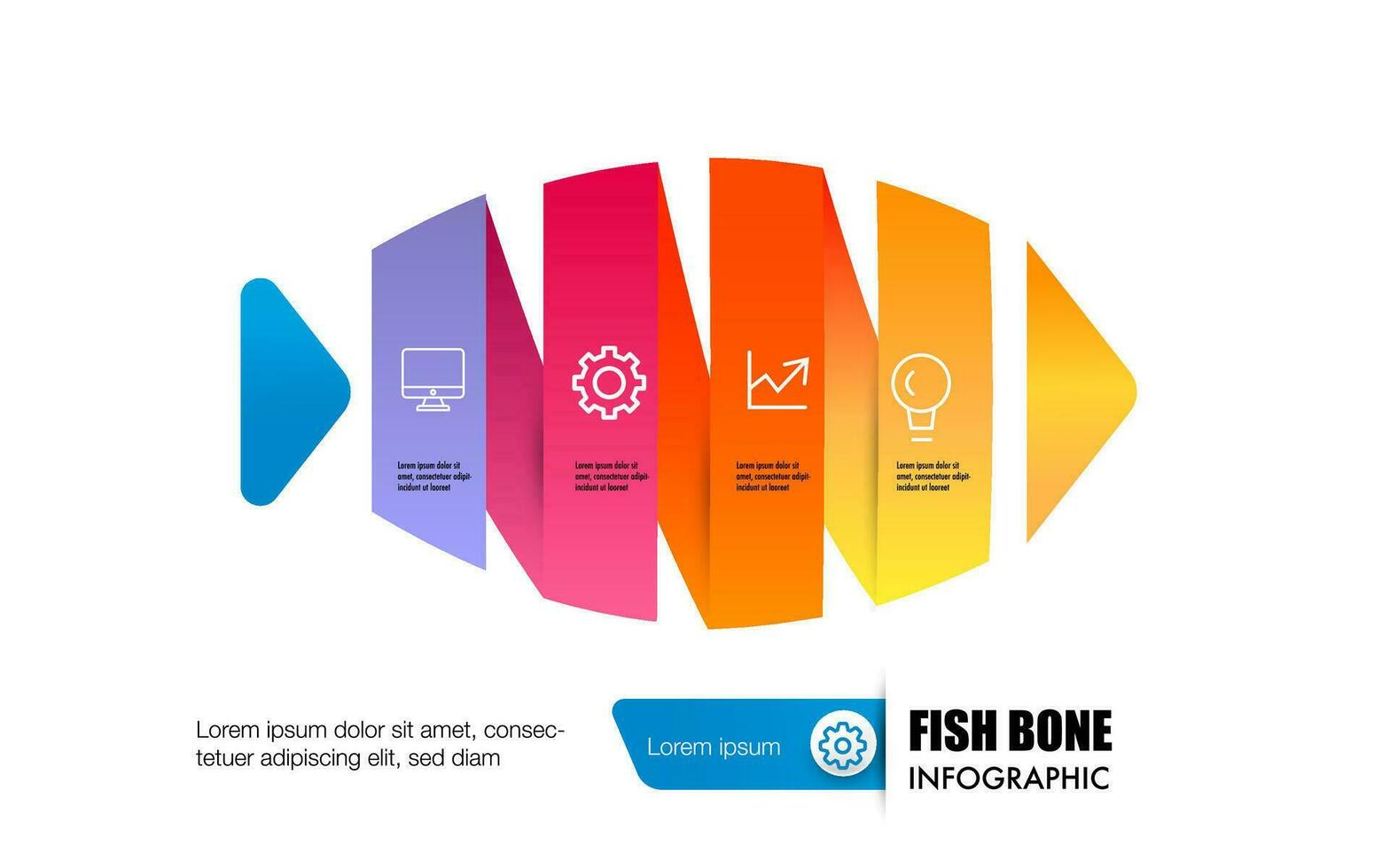 Infografik Geschäft Fisch Knochen Diagramm zu Geschenk Daten, Fortschritt, Richtung, Infografik Das Umrisse das Schritte von das Verwaltung Prozess vektor