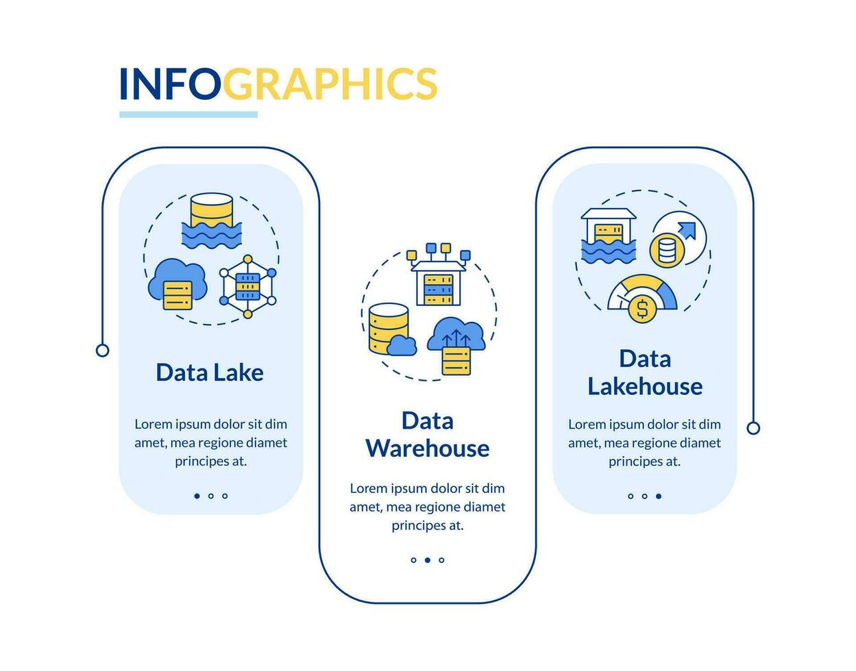 data förråd blå rektangel infographic mall. digital lagring. data visualisering med 3 steg. redigerbar tidslinje info Diagram. arbetsflöde layout med linje ikoner vektor