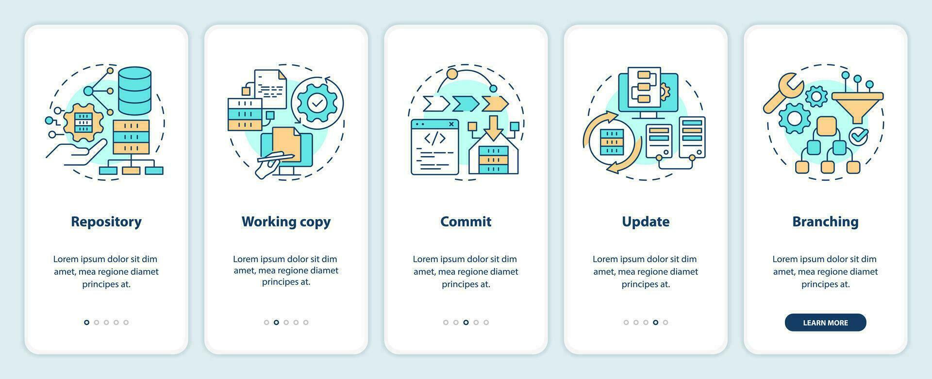 Quelle Steuerung Konzepte Onboarding Handy, Mobiltelefon App Bildschirm. Code Schreiben Komplettlösung 5 Schritte editierbar Grafik Anleitung mit linear Konzepte. ui, ux, gui Vorlage vektor