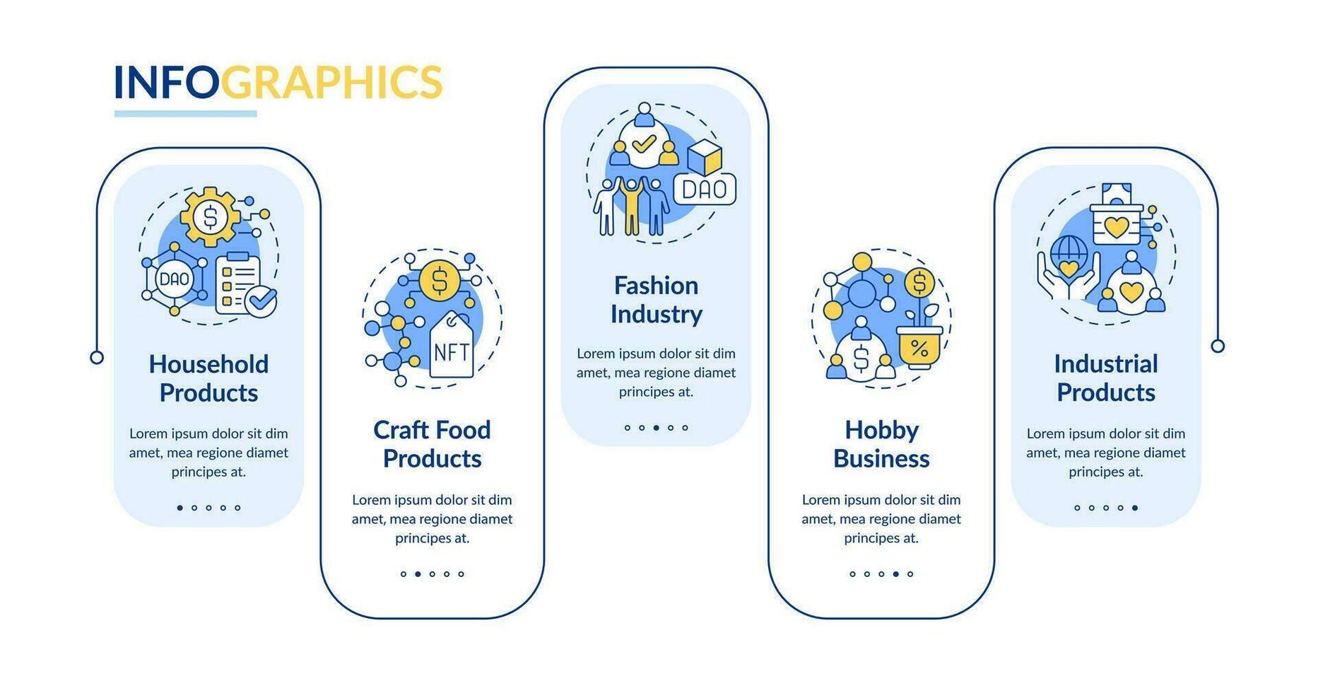 typer av daos rektangel infographic mall. internet industri. data visualisering med 5 steg. redigerbar tidslinje info Diagram. arbetsflöde layout med linje ikoner vektor