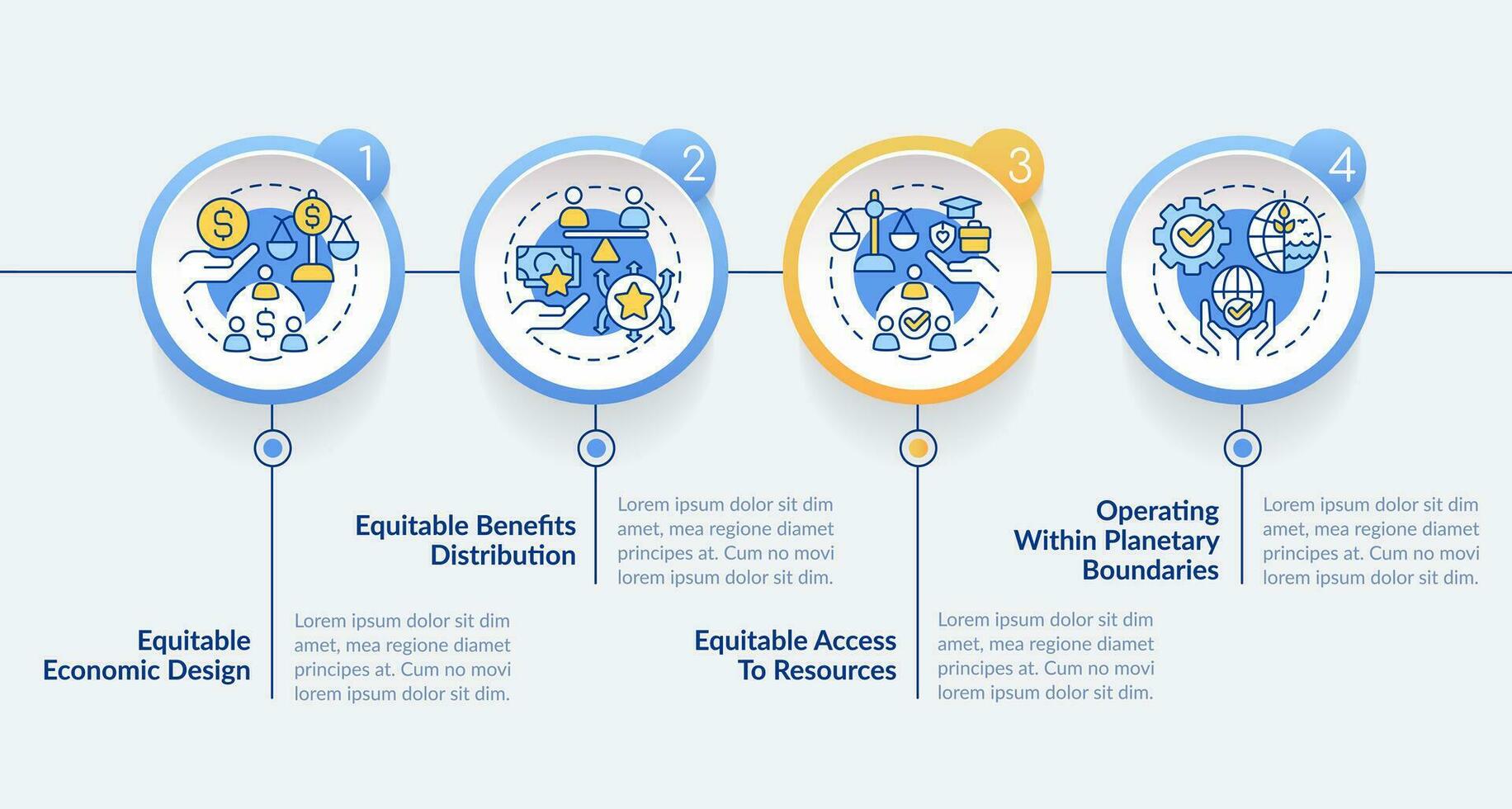 Attribute von inklusive Wirtschaft Kreis Infografik Vorlage. Daten Visualisierung mit 4 Schritte. editierbar Zeitleiste die Info Diagramm. Arbeitsablauf Layout mit Linie Symbole vektor